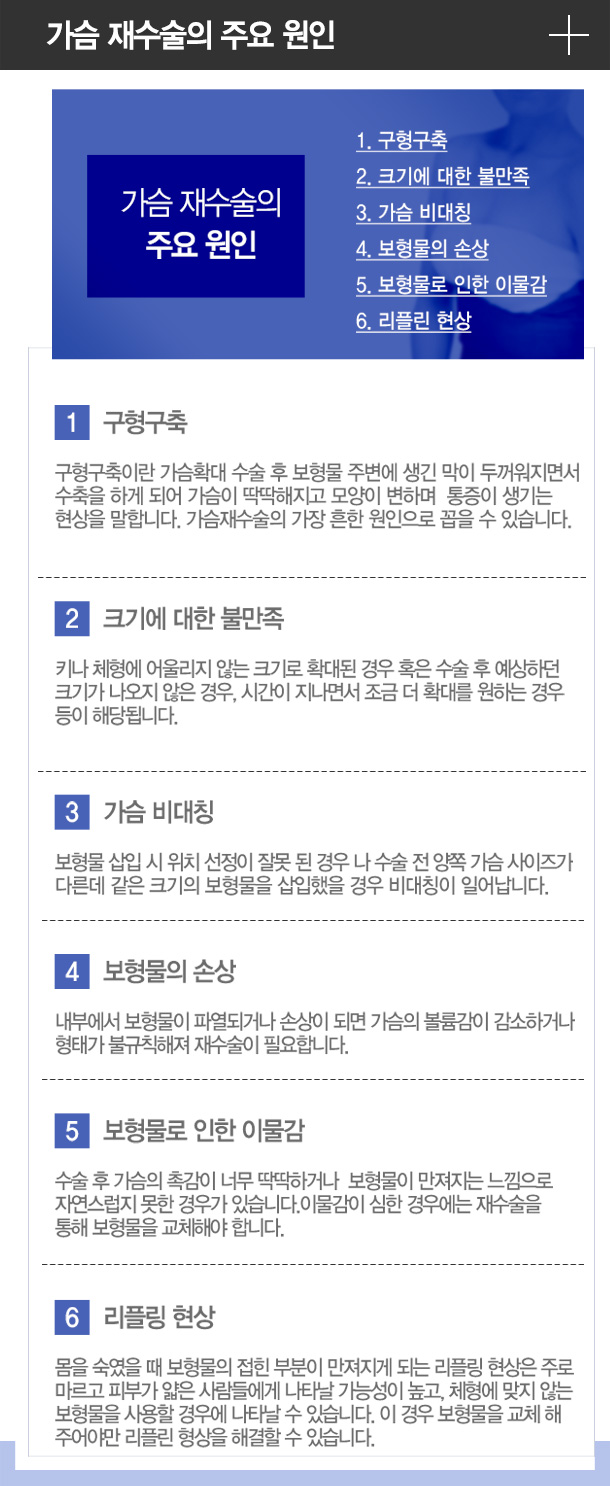 피부과전문의 슈퍼스타피부과